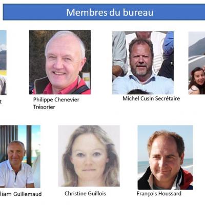 trombinoscope (uniquement pour les membres)